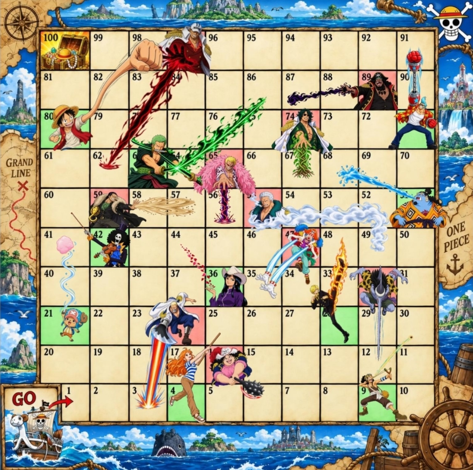 Your One Piece snakes and ladders board, numbered 1 to 100
