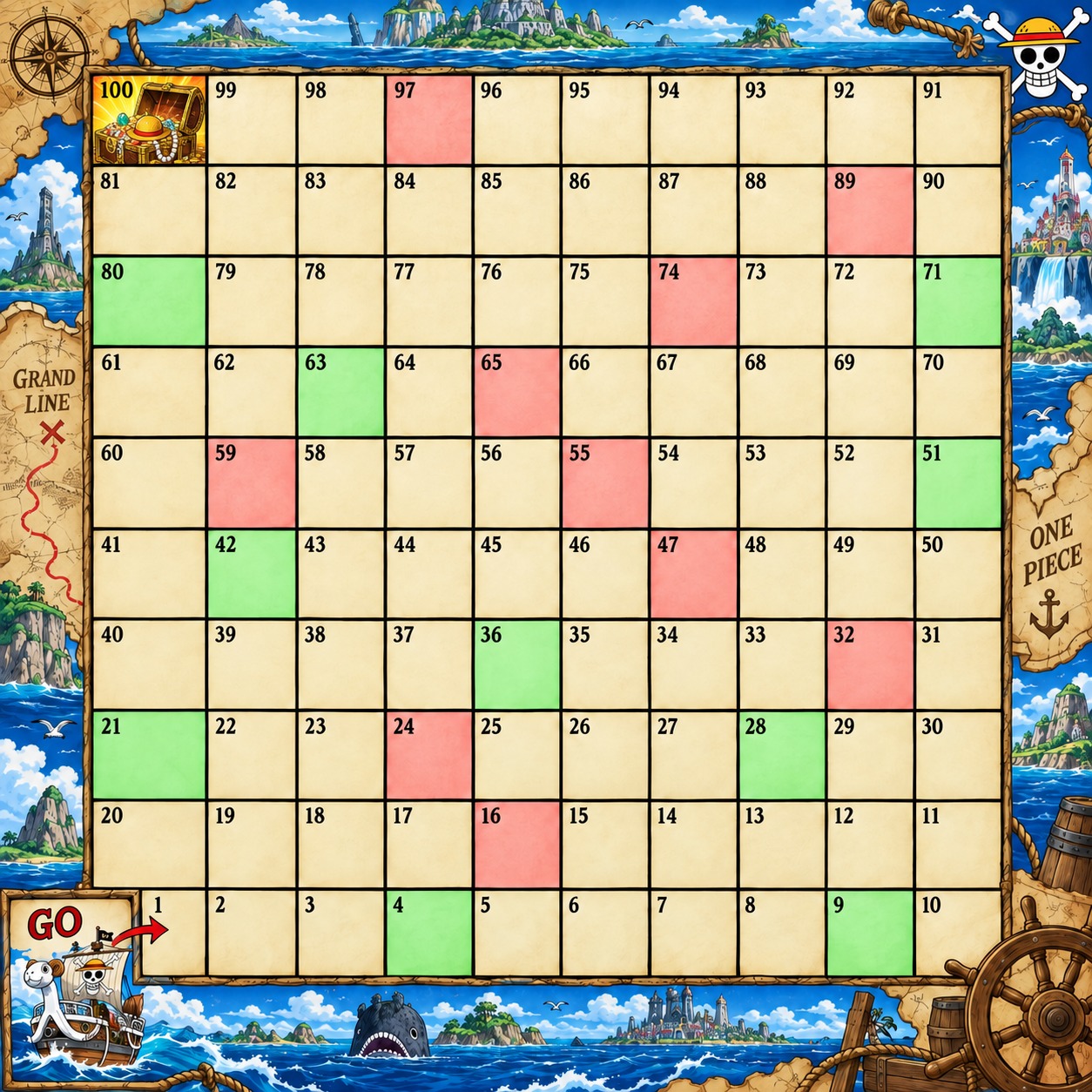 One Piece Snakes and Ladders board game